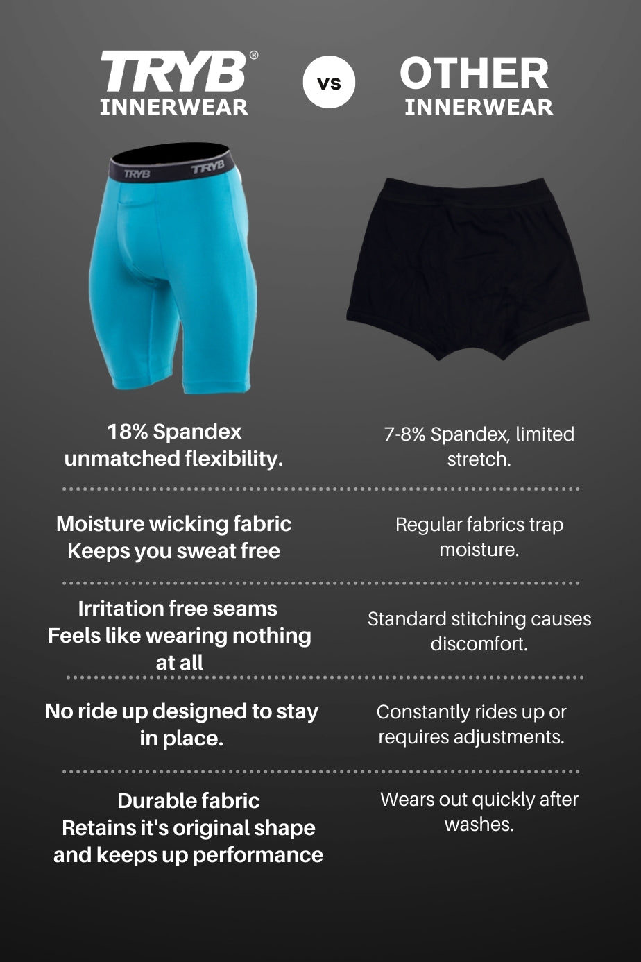 PRO - Compression (2 pack)