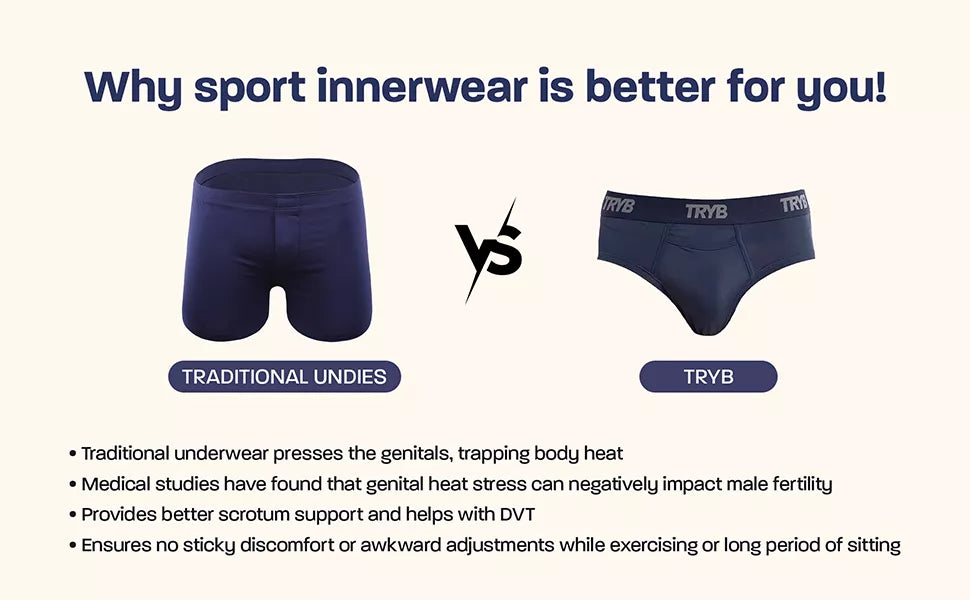 Activ- Briefs