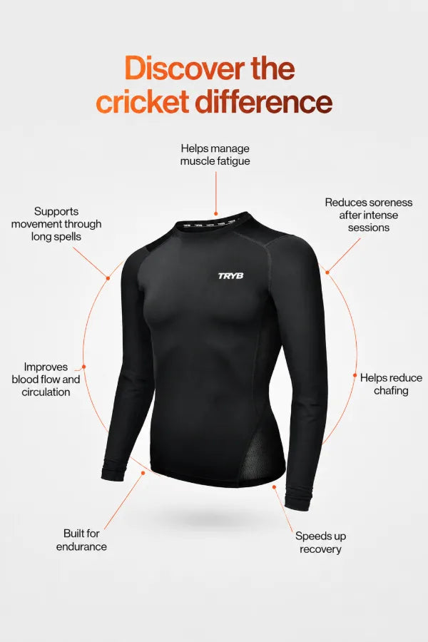 Discover the cricket difference: manages fatigue, reduces soreness, improves blood flow, speeds recovery, less chafing
